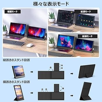 Amazon.co.jp: Kwumsyポータブルモニターは、11.6インチのHD