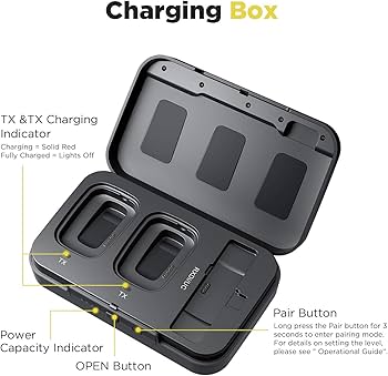 Amazon | Saramonic Blink 500 PRO シリーズ B6 ミニデュアル