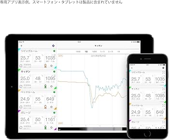 Amazon.co.jp: カスタム (CUSTOM) 無線温湿度照度計 ログみ~る® BT