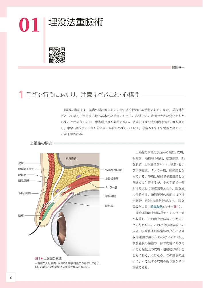 顔の美容外科手術 第2版 | 飯田秀夫 |本 | 通販 | Amazon