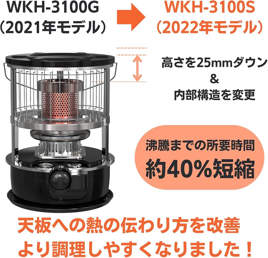 Amazon | PASECO(パセコ) 対流型 石油ストーブ WKH-3100S グレー