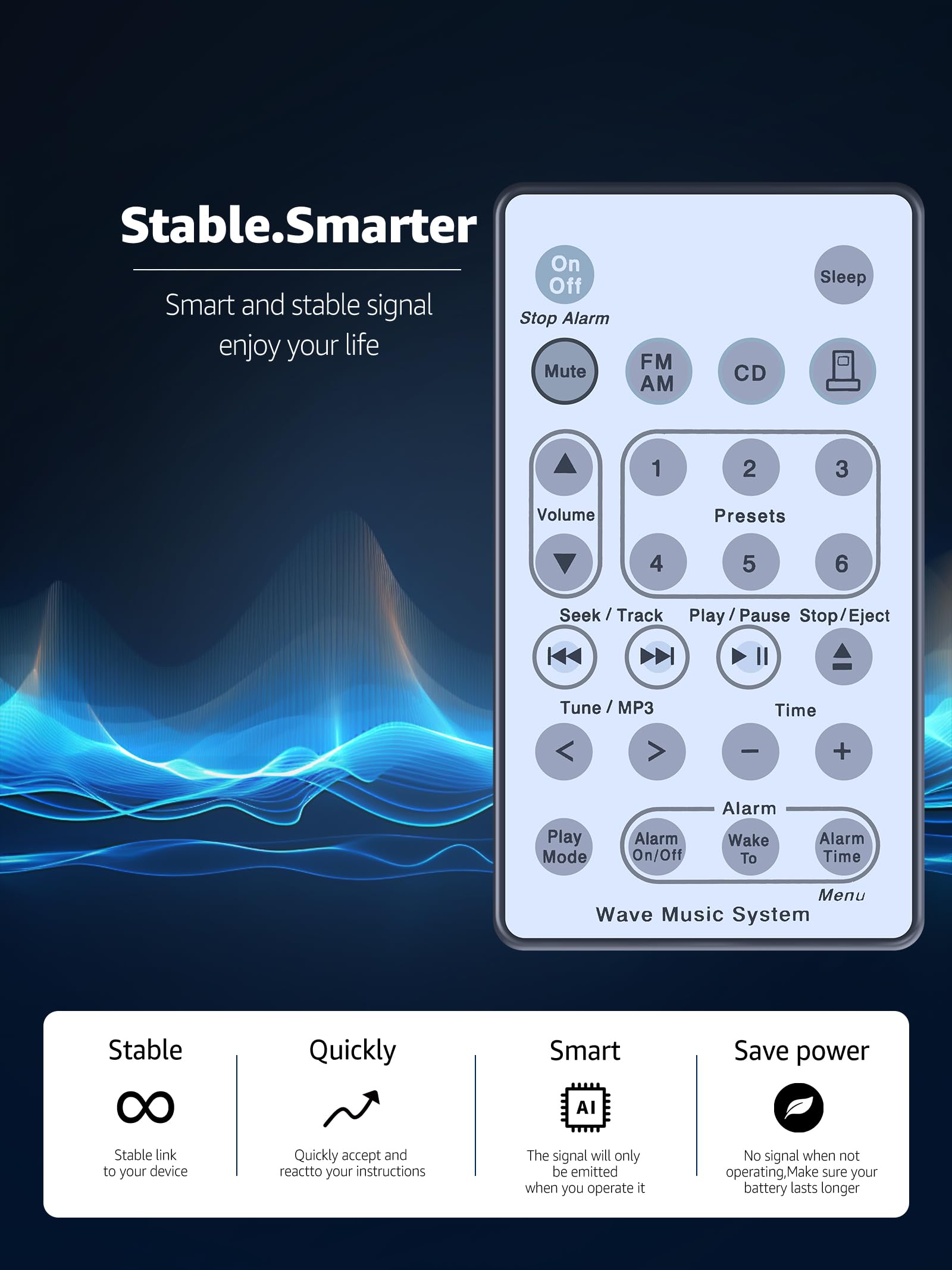 Amazon | ユニバーサル交換用リモコン Bose Wave Sound Touch Music