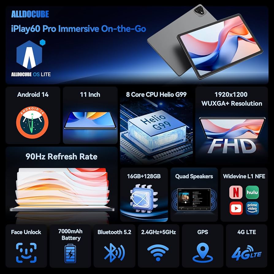 Amazon.com : ALLDOCUBE iPlay 60 Pro 11 inch Tablet, 90Hz Reflex