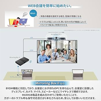 Amazon | MAXHUB Mirroring BoxⅡ ボタンを押すだけで簡単投影