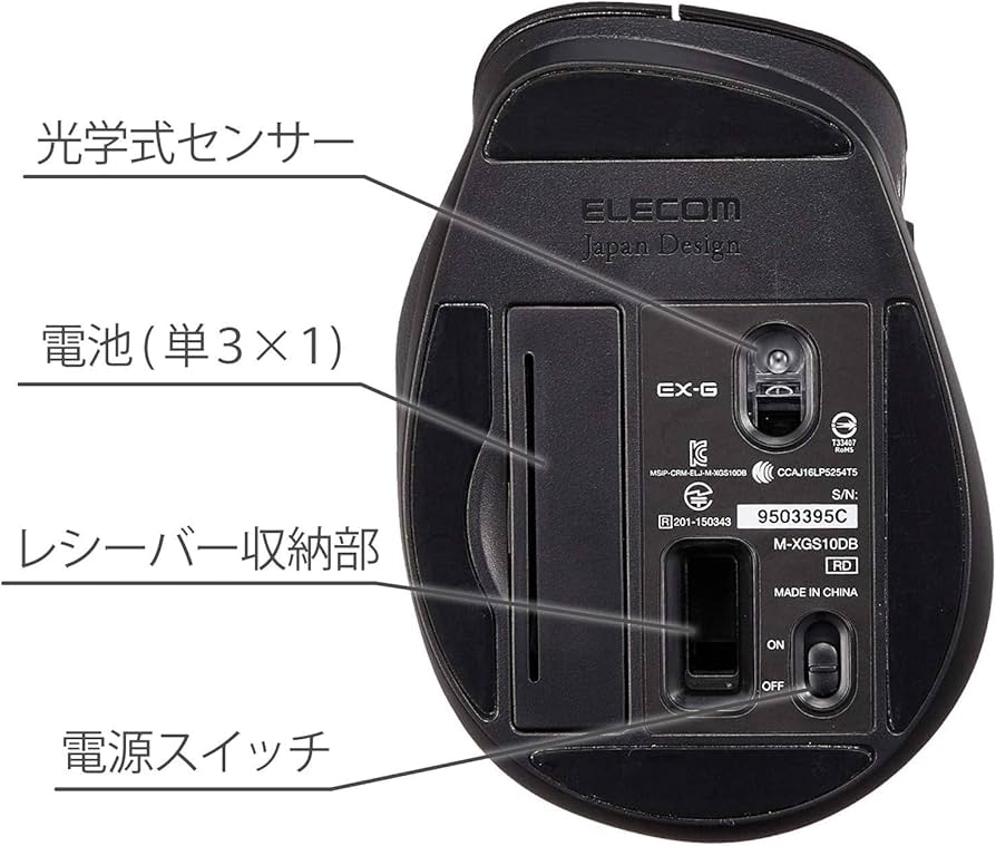 Amazon.co.jp: エレコム マウス ワイヤレス (レシーバー付属) Mサイズ