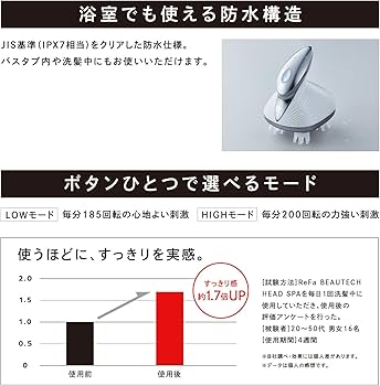 Amazon | 【公式ストア限定】リファ ヘッドスパ/ReFa HEAD SPA