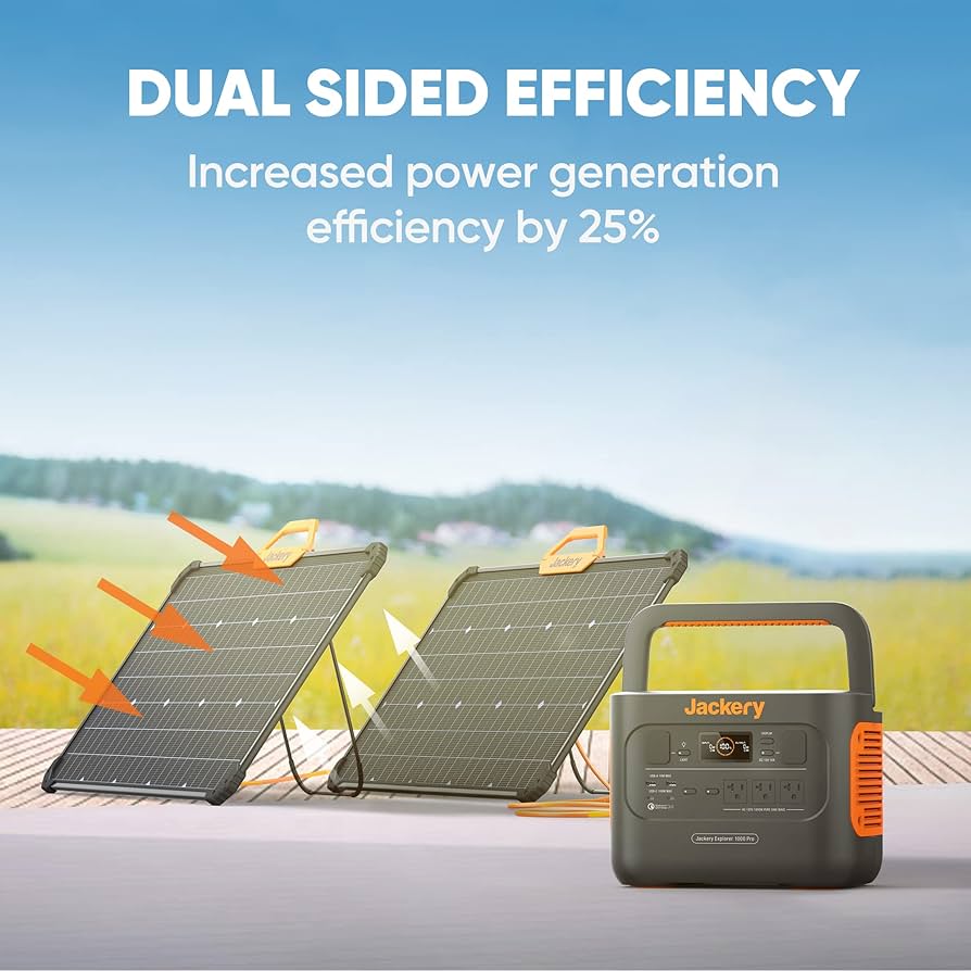 Amazon.com : Jackery SolarSaga 80, Dual-Sided Panels Enhanced