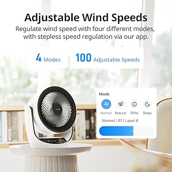 Amazon.com: SwitchBot Air Circulator Fan and Indoor Outdoor