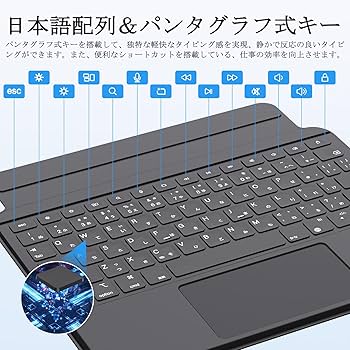 Amazon.co.jp: SUKEBON 2025 iPad Air (M2/M3) 11インチ 分離式