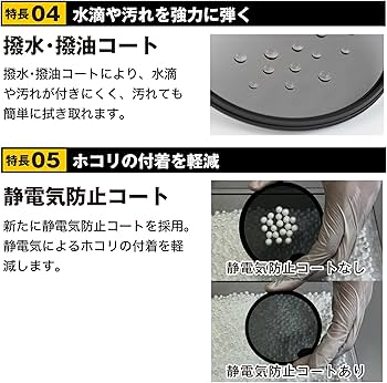 Amazon | 【Amazon.co.jp限定】ケンコー(Kenko) PLフィルター ZX