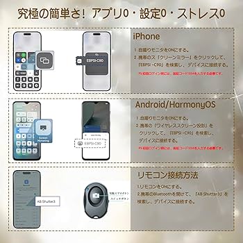 Amazon.co.jp: Selorr 自撮り モニター 4インチ超薄型Vlogモニター 4K