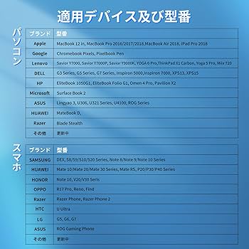 Amazon.co.jp: モバイルモニター ROADOM 15.6インチ モバイル
