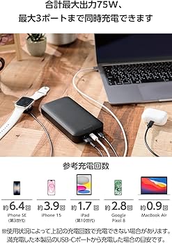 Amazon | エレコム モバイルバッテリー 20000mAh 合計75W / 65W(単