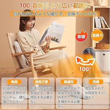 Amazon.co.jp: セラミックヒーター【人感センサー付き＆ 2秒速暖】電気