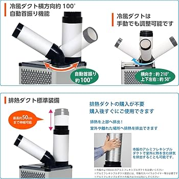 Amazon | 工事不要 自動首振り スポットクーラー 業務用 省ドレン設計
