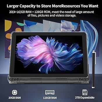 Amazon.com : Android 15 Tablet 10 inch Tablets, 20GB RAM 128GB ROM