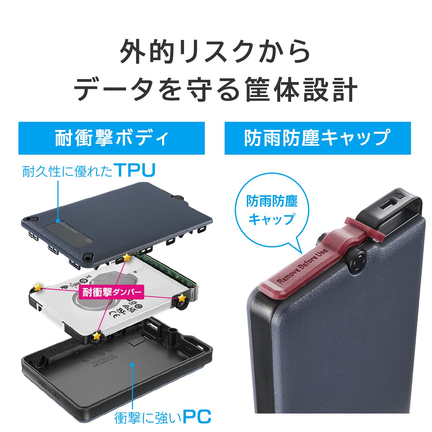 Amazon | IODATA セキュリティ HDD BizDAS 2TB ハードウェア暗号化
