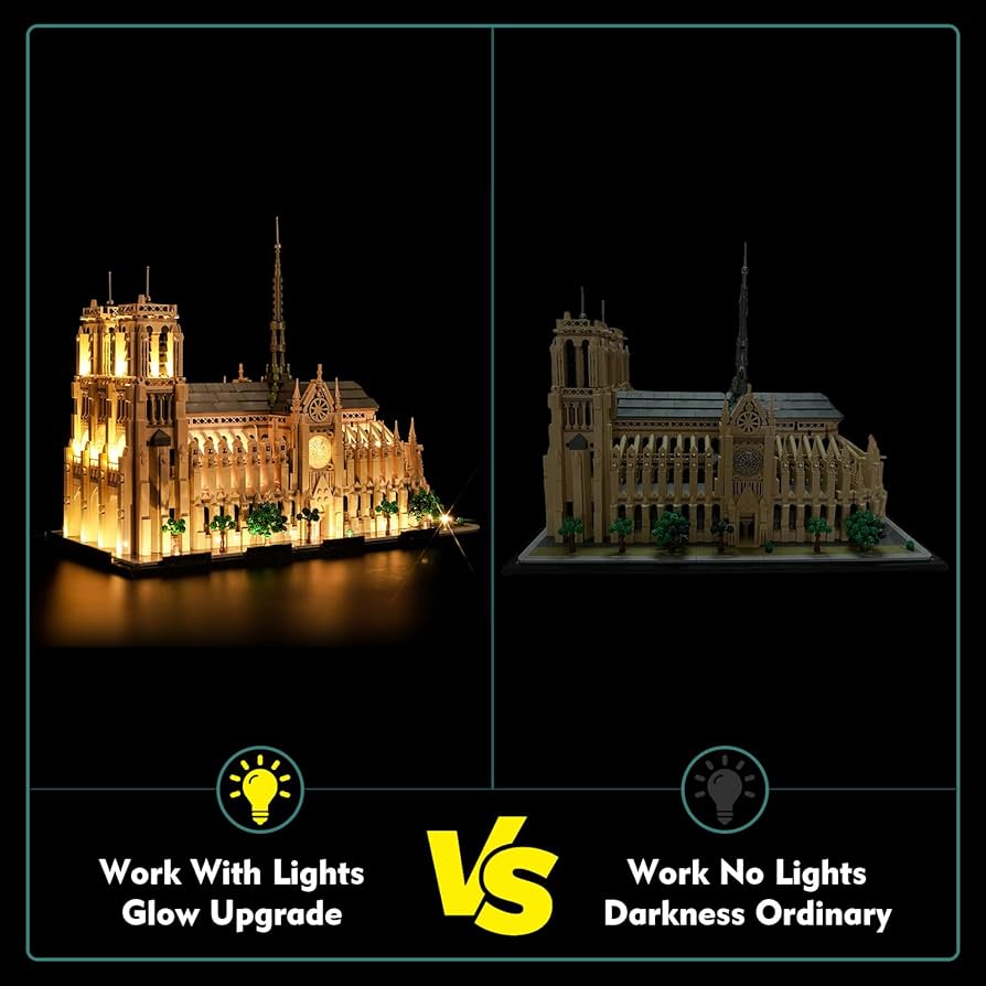 Amazon.co.jp: LocoLee ライトキット レゴノートルダム大聖堂建築21061