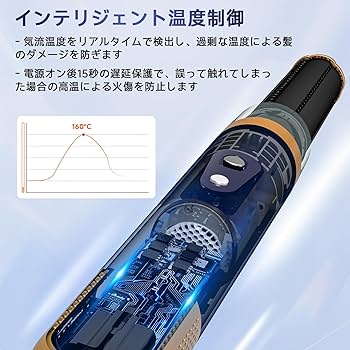 Amazon | 【6IN1 大風量 110000 RPM 新色】マルチスタイラー コテ ヘア