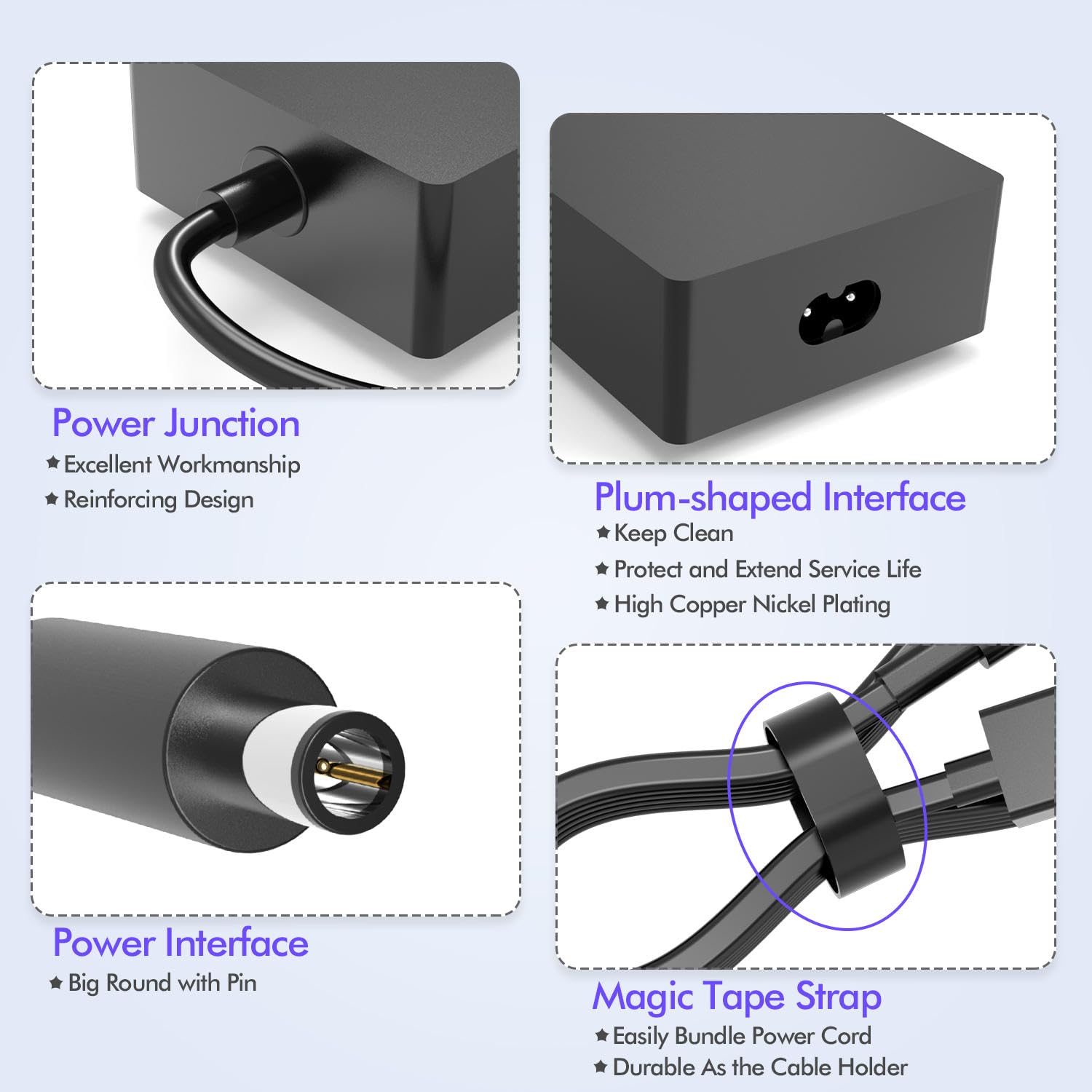 Amazon.com: 199W 15.35V 12.96A AC Adapter Charger Compatible with