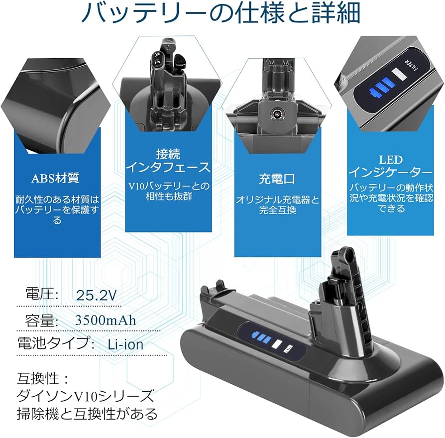 Amazon.co.jp: YAGU V10 バッテリー ダイソン互換品 SV12 掃除機