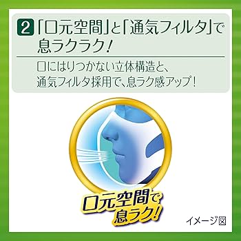 Amazon.co.jp: ユニ・チャーム 超立体マスク 大きめサイズ 7枚入