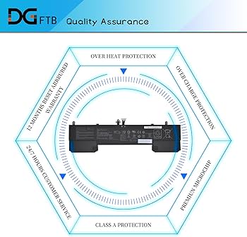 Amazon.com: C42N1839 Laptop Battery for ASUS ZenBook 15 UX534