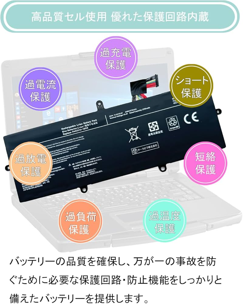 Amazon.co.jp: MUKUZI for 東芝 Toshiba Dynabook G83 G83/M G83/DP
