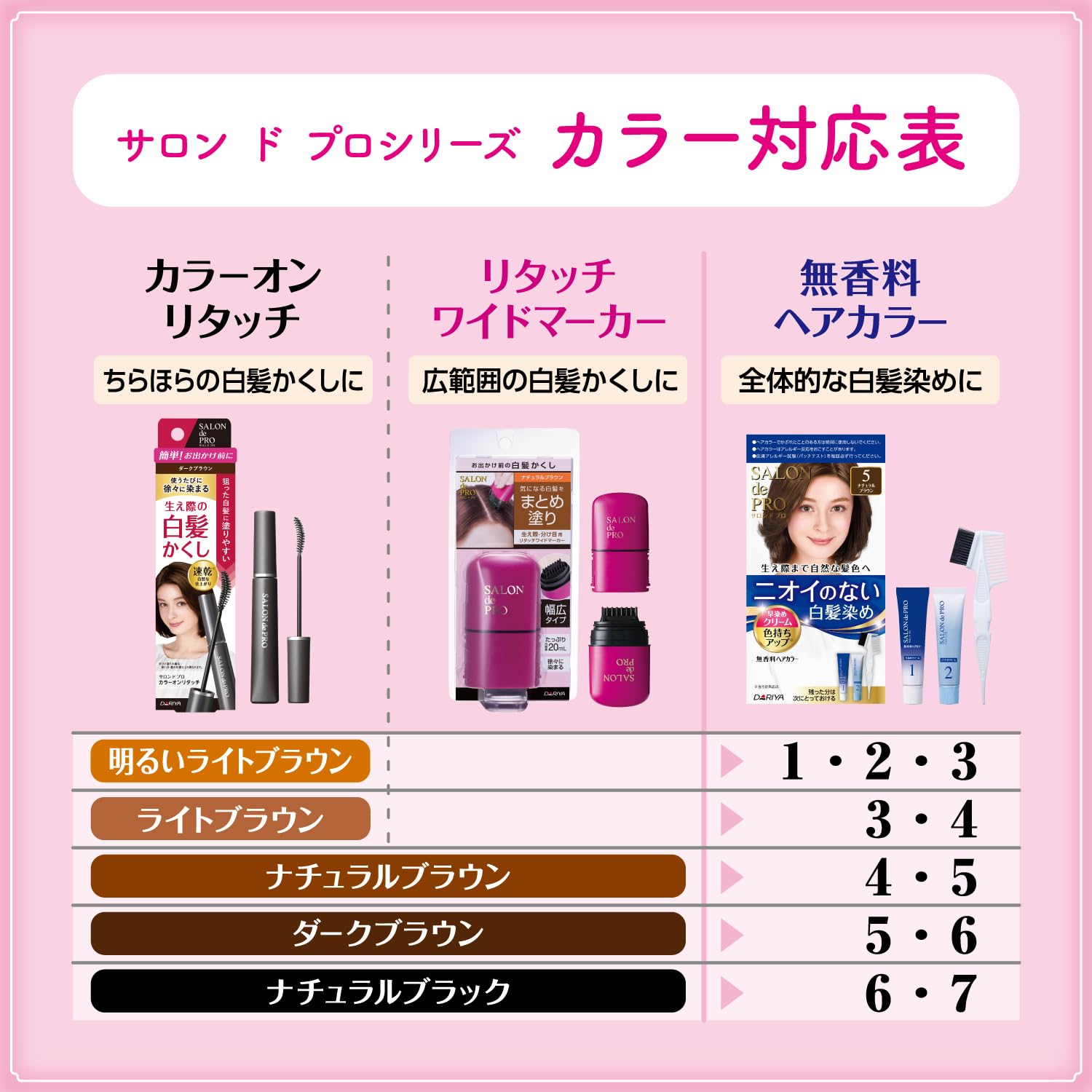 Amazon | サロンドプロ 白髪かくし リタッチワイドマーカー ダーク