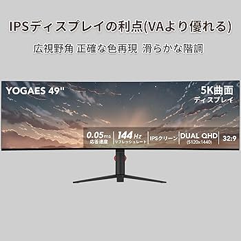 Amazon.co.jp: YOGAES 49インチ5K 超ワイドデュアルQHD（5120 x 1440
