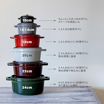 Amazon.co.jp: Staub ココット ラウンド 24cm ブラック 40500-241