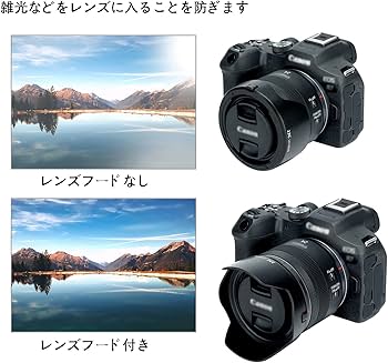 Amazon | JJC EW-65B 可逆式 レンズフード 花形 Canon RF 24mm F1.8