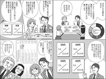 2年で10億円を突破! 5年で100億円を超える!『100億マニュアル