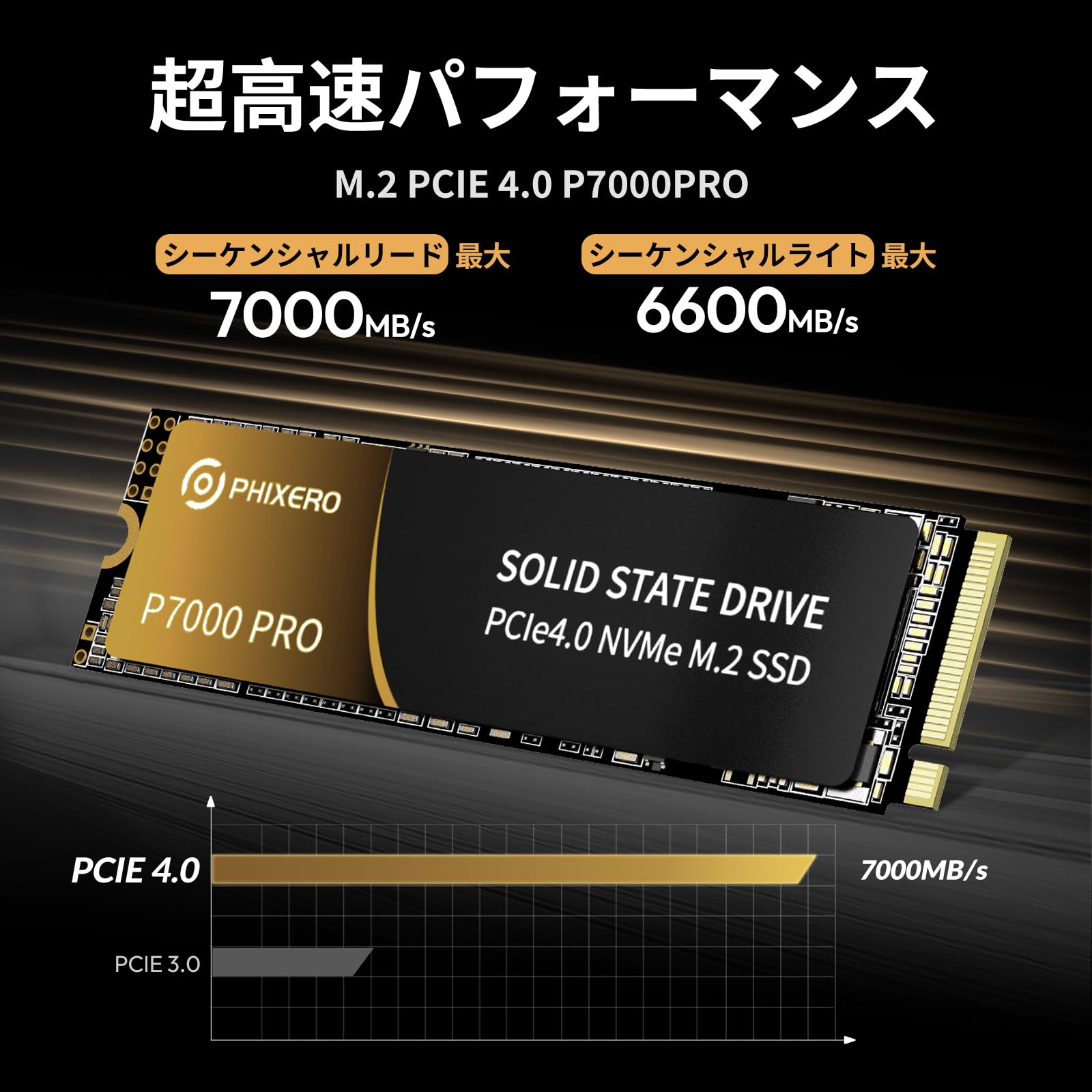 Amazon | PHIXERO P7000PRO SSD 2TB NVMe 最大読取7000MB/s (R:7000MB