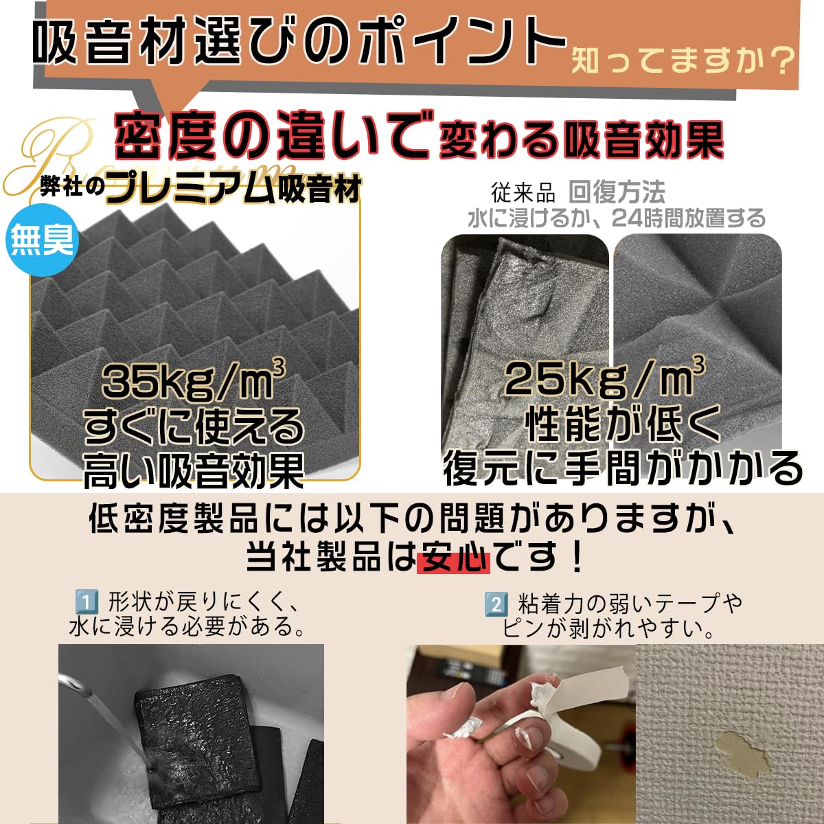 Amazon.co.jp: 【極厚24枚セット・即時回復】 吸音パネル 防音材 防音