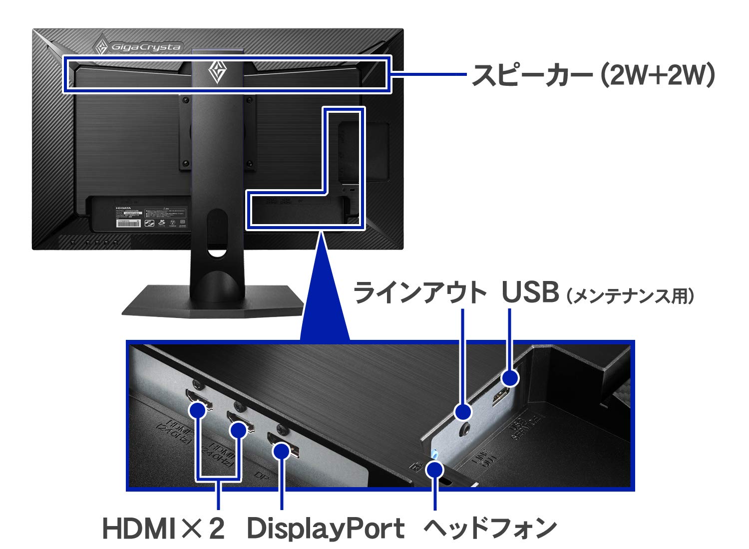 Amazon.co.jp: IODATA ゲーミングモニター 27インチ GigaCrysta 240Hz