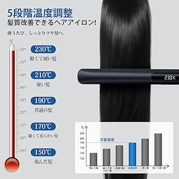Amazon | 【公式ストア限定】ヘアアイロン ストレート【現役美容師開発