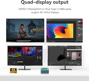 Amazon.com: Beelink SER6 Max Mini PC, AMD Ryzen 7 7735HS (8C/16T