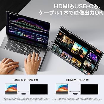 Amazon.co.jp: KEEPTIME ワイヤレス モバイルモニター 15.6インチ 1920