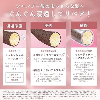 Amazon | オルビス (ORBIS) エッセンスイン ヘアマスク 200g (ダメージ