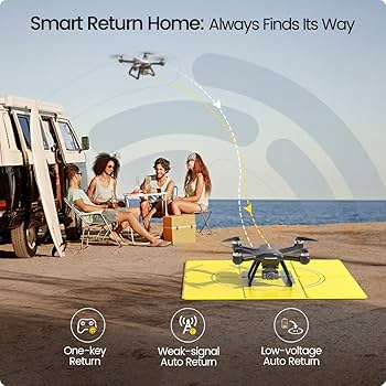 Amazon.com: Holy Stone HS700E 4K UHD Drone with EIS Anti Shake 130
