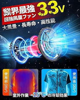 Amazon.co.jp: 空調作業服 ファンバッテリーセット 【2025新登場&33V超