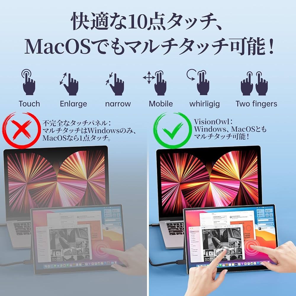 Amazon.co.jp: 【Amazon限定ブランド】VisionOwl モバイルモニター