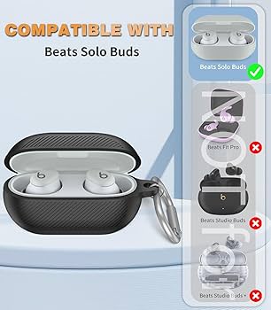 Amazon.com: WADVCU for Beats Solo Buds(2024) Case Cover with