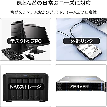 Amazon | 【整備済み品】 WD hdd 10TB 3.5インチ, Digital Western