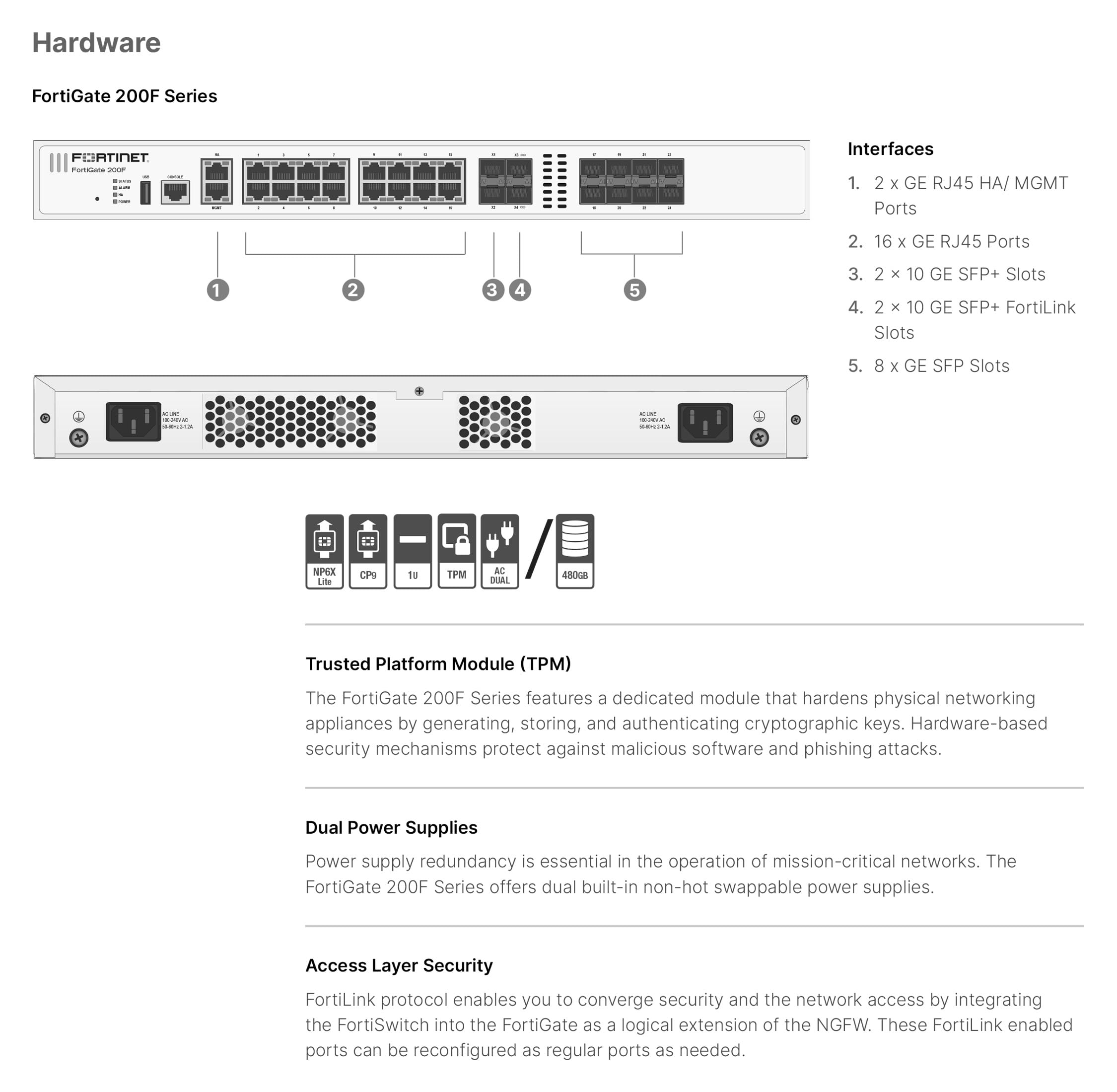 Amazon.com: FortiGate-200F Firewall - 18 GE RJ45 Ports, 8 GE SFP