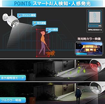 Amazon.co.jp: イェスカモ(YESKAMO)【500万超高画素・金属製】防犯