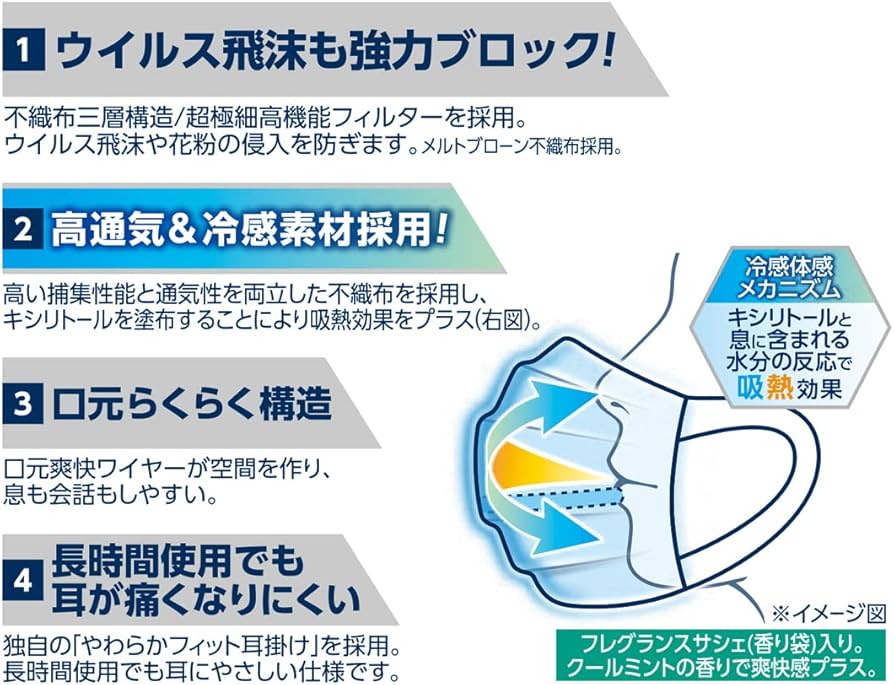 Amazon.co.jp: (日本製 不織布)エリエール ハイパーブロックマスク
