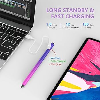 Stylus Pen for iPad 2018-2022 with Palm Rejection, Active Pencil