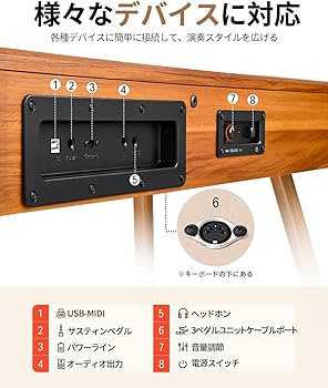 Amazon | Donner 電子ピアノ 88鍵 ハンマーアクッション鍵盤 3本ペダル